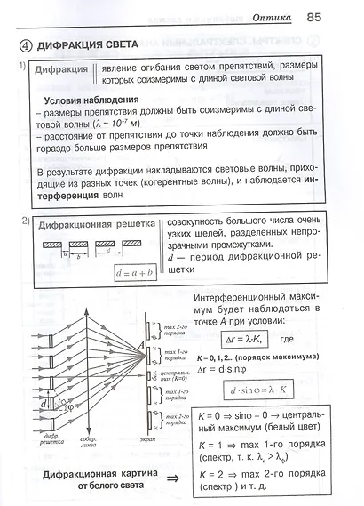 Физика в таблицах и схемах: Все темы школьной программы. 7-11 классы - фото 4