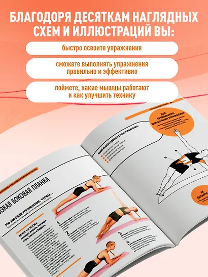 Пилатес на коврике. Иллюстрированная практика для комфортных домашних тренировок - фото 5