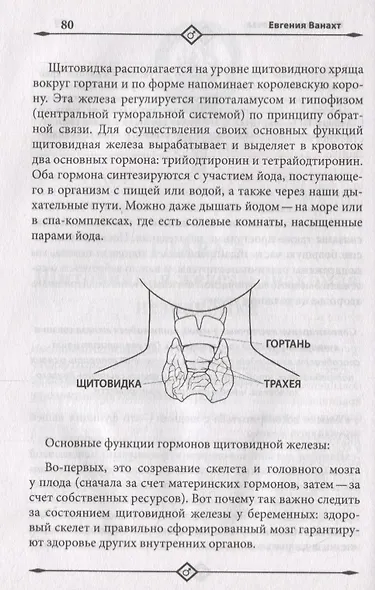 Гормональный баланс - фото 7