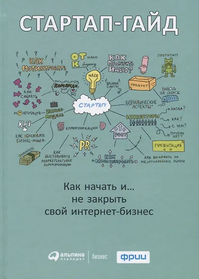 Стартап-гайд: Как начать и….не закрыть свой интернет-бизнес - фото 4