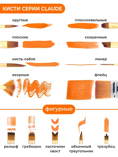 Кисти 5 штук синтетика «Клод» №1, №3 круглые, № 4, №8 плоские, №4 веерная, Малевичъ - фото 9