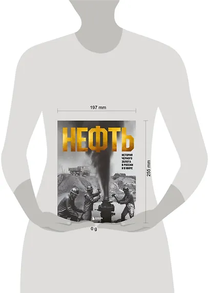 НЕФТЬ. История черного золота в России и в мире - фото 4