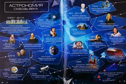 Нескучная физика. Анатомия. Космос. 4D Энциклопедии в дополненной реальности (комплект из 3 книг) - фото 4