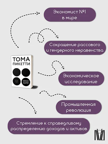 Краткая история равенства - фото 9