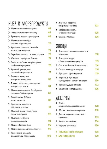На гриле. Мясо, рыба, овощи и десерты - фото 10