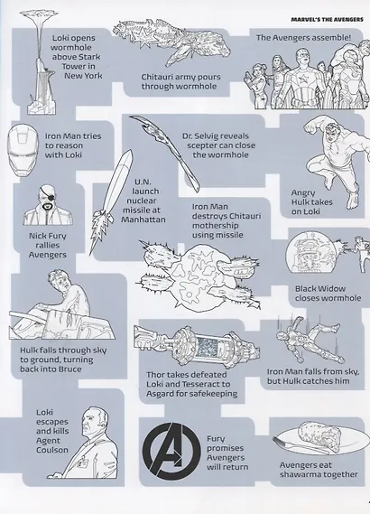 Marvel Studios All Your Questions Answered - фото 7