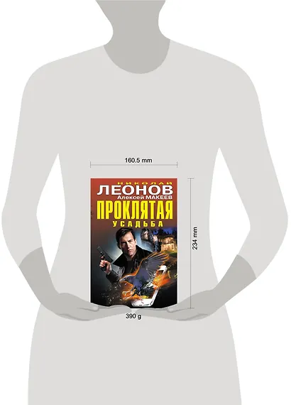 Проклятая усадьба - фото 4