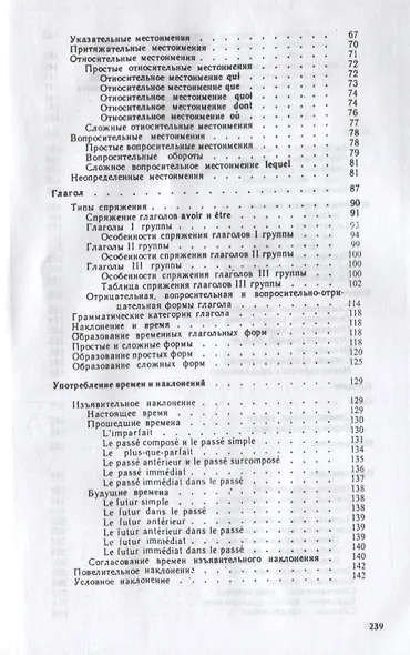 Французский язык. Краткий справочник по грамматике - фото 3
