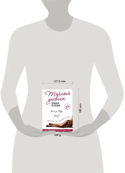 Тайный дневник девушки по вызову. Часть II. Любовь и профессия - фото 3