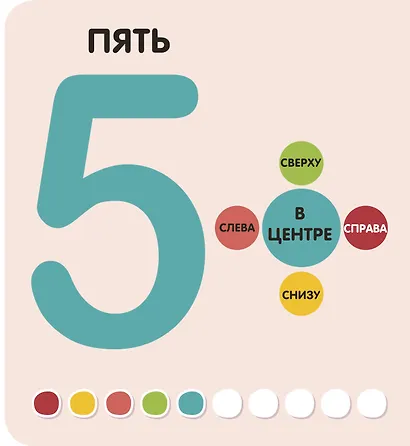 Счёт до 10 - фото 11