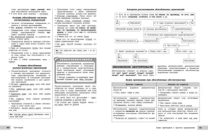 Русский язык - фото 15