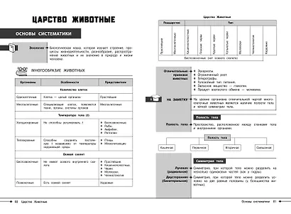 Биология - фото 9