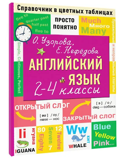 Английский язык. 2-4 классы - фото 3