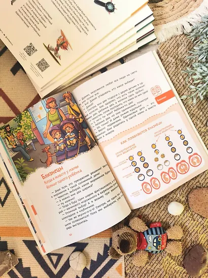Откуда берутся дети. Детская энциклопедия (Чевостик) (Paperback) - фото 11
