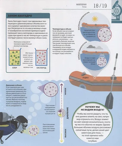 Как работает наука. Наглядные факты об устройстве нашего мира - фото 7