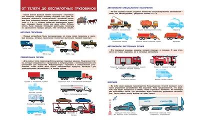 Транспорт. На земле , на воде, в небе. Моя первая энциклопедия с наклейками - фото 4
