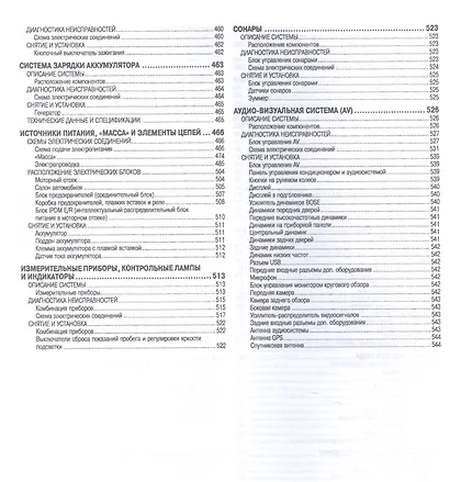 Nissan Pathfinder. Модели R52 выпуска с 2014 г. С бензиновым двигателем VQ35DE. Устройство и ремонт - фото 6