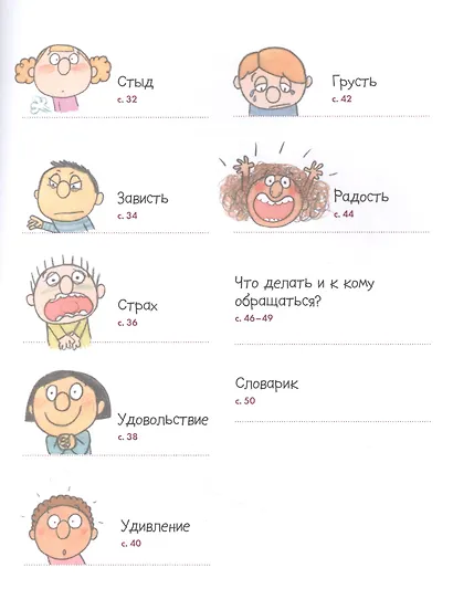 Энциклопедия эмоций - фото 8