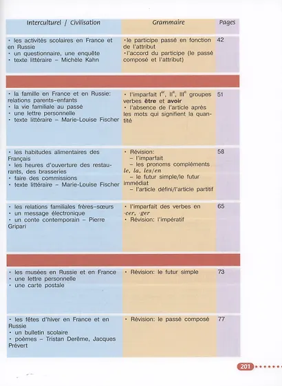 Французский язык. 6 класс. Учебник - фото 5