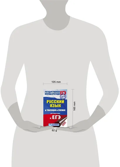 ЕГЭ. Русский язык в таблицах и схемах для подготовки к ЕГЭ. 10-11 классы - фото 3