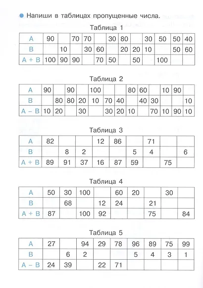 Тренажер. Сложение и вычитание в пределах 100 - фото 4