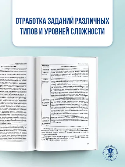 ЕГЭ. Обществознание. Новый полный справочник для подготовки к ЕГЭ - фото 7
