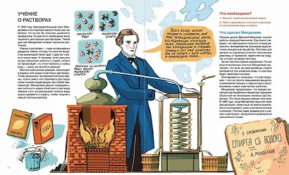 Мир учёного Менделеева: Как рождаются научные открытия - фото 12