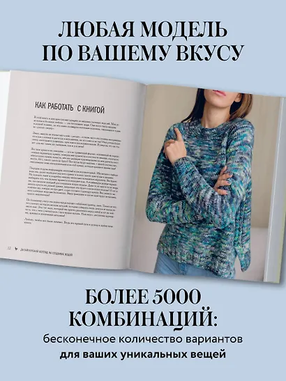 Мастер вязания спицами. РЕГЛАН сверху. 5000 моделей по одной формуле. Книга-конструктор трендовых плечевых изделий с идеальной посадкой - фото 5