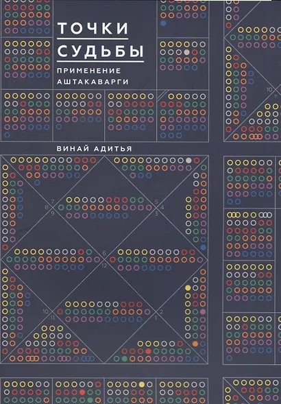 Точки Судьбы. Применение Аштакаварга - фото 1