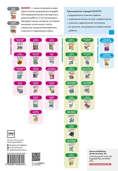 Меры объёма - фото 2