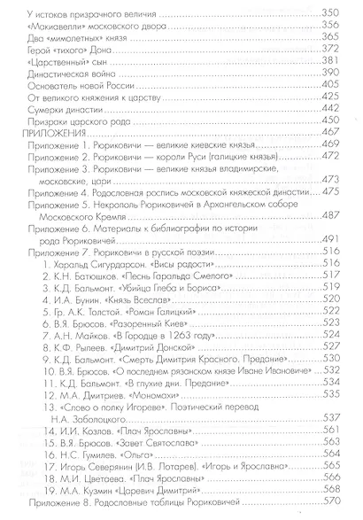 Рюриковичи. История и генеалогия - фото 3