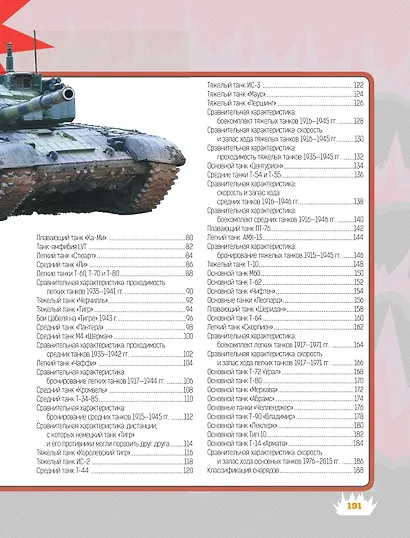 Танки - фото 10