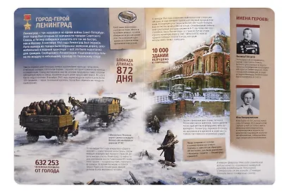 История: люди, факты, события. Города герои - фото 4