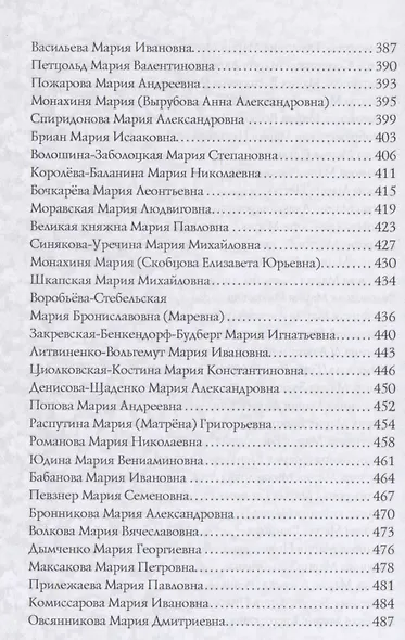 Имена женщин России.Мария - фото 6
