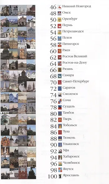 Города России - фото 7