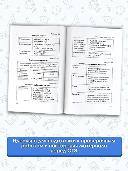 Химия в таблицах и схемах для подготовки к ОГЭ. Справочное пособие 8-9 классы - фото 4