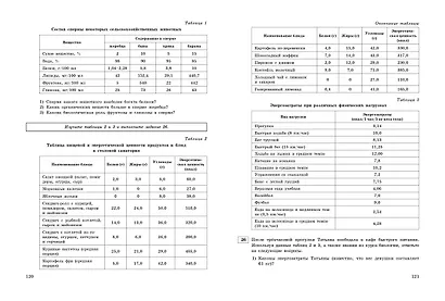 ОГЭ-2024. Биология. Тренировочные варианты. 20 вариантов - фото 7
