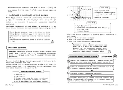 Алгебра. 7-9 классы - фото 10