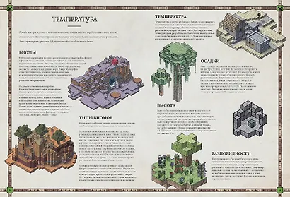 Minecraft Книга карт Записки путешественника (ТолькоФакты) Токарева - фото 3