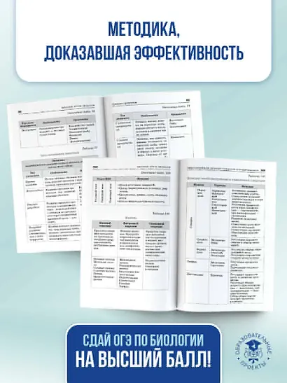 ОГЭ. Биология. ОГЭ на 100 баллов. Справочник: Теория и практика - фото 7
