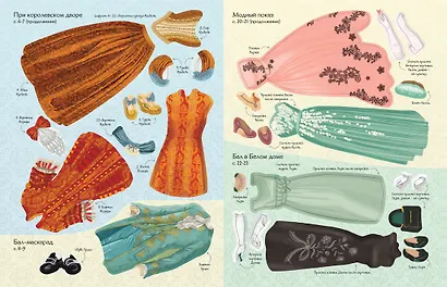 Бальные платья - фото 7