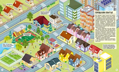 Как устроен город? Прогулка по мегаполису - фото 7