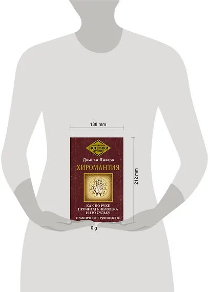 Хиромантия. Как по руке прочитать человека и его судьбу. Практическое руководство - фото 4