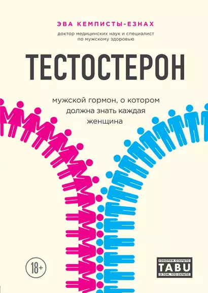 Тестостерон. Мужской гормон, о котором должна знать каждая женщина - фото 1