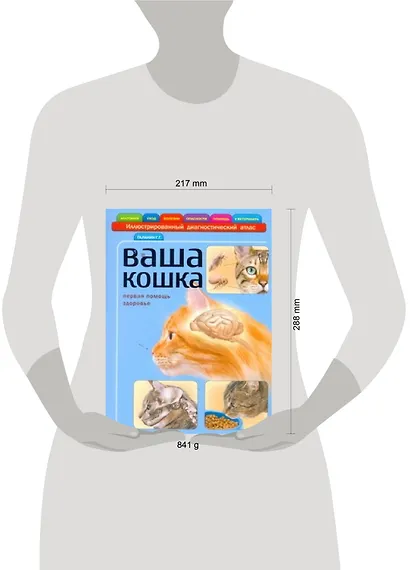 Ваша кошка. Иллюстрированный диагностический атлас. Здоровье, первая помощь - фото 2
