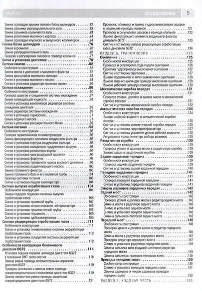 Mitsubishi Pajero Sport/Montero Sport/L 200 с 1996-2008 гг. Бензиновые двигатели 3.0. Турбодизель 2.5. Школа Авторемонта - фото 3