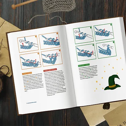 Школа вязания для поттероманов. Неофициальная книга амигуруми - фото 8