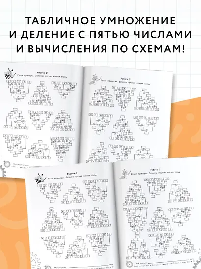 3000 примеров по математике. Вычисления по схемам. Табличное умножение и деление с пятью числами. Ответы. 2 класс - фото 4