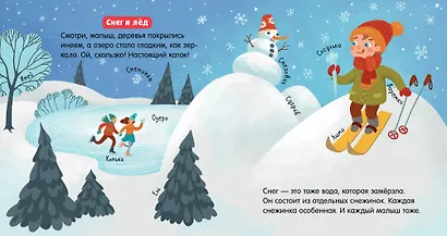 Наука для малышей. Вода - фото 4