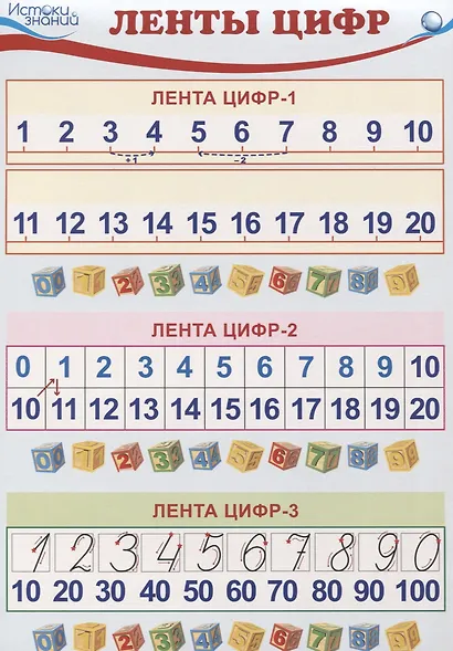 Математика. Комплект познавательных мини-плакатов "Количество и счет" (4 листа А4+задания на обороте) - фото 1